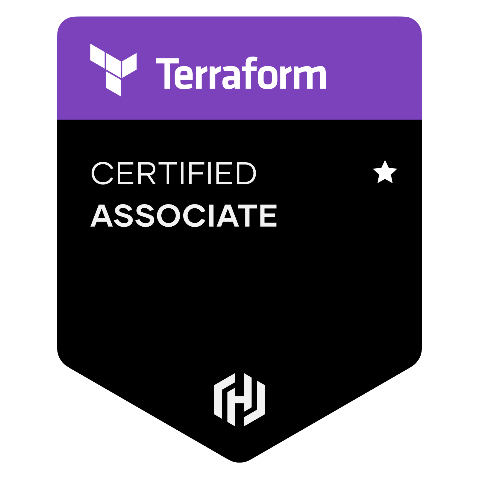 HashiCorp Certified: Terraform Associate